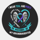 Search for depression stickers Adhd