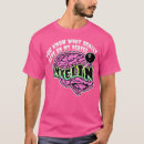 Search for chemistry clothing Nature