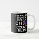 Search for defect mugs Congenital heart disease