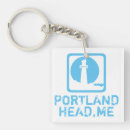 Search for main key rings Vacation
