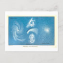 Search for nebula postcards Universe