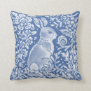 Search for floral throw cushions Nature