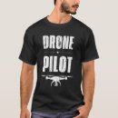Search for remote photography Unmanned aircraft