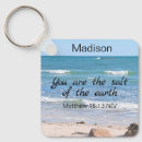 Search for christian name key rings Inspirational