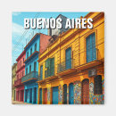 Search for buenos magnets Souvenir