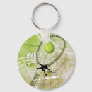 Search for and your point key rings For him