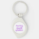 Search for spoiled key rings Grandkids