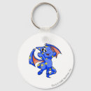 Search for neopets key rings Neopia