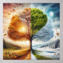 Search for 4 seasons tree art Trees