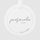 Search for pensacola christmas tree decorations Vacation