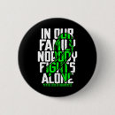 Search for anorexia awareness badges Vsco