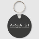 Search for object round key rings Ufo