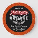 Search for tool art Man cave