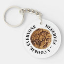 Search for administrative round key rings Administration