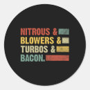Search for retro food stickers Cook