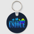 Search for different round key rings Unique