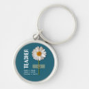 Search for teachers appreciation week key rings Teacher appreciation day
