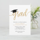 Search for cap party invitations Trendy
