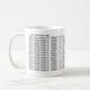 Search for server mugs Sql