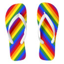Search for queer shoes Lgbtq