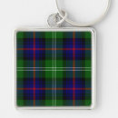 Search for sutherland key rings Tartan