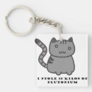 Search for goofy key rings Animal