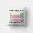Search for element cushions Chemistry