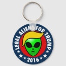 Search for donald key rings Usa