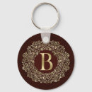 Search for letter b key rings Floral