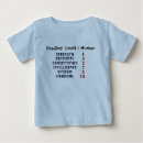 Search for video baby clothes Rpg