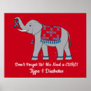 Search for diabetes awareness posters Pancreas