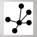 Search for biochemistry posters Molecular