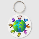 Search for diverse key rings Community