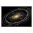 Search for abyss posters Universe