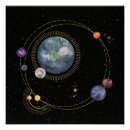 Search for solar system posters Black
