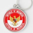 Search for indonesia key rings Travel
