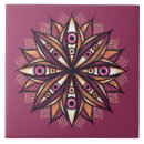 Search for creepy tiles Horror