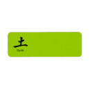 Search for environment return address labels Symbol