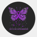Search for bowel stickers Inflammatory bowel disease