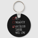 Search for burton key rings Winter
