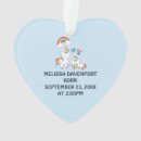 Search for mythology christmas tree decorations Fantasy