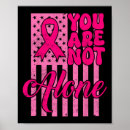 Search for charities posters Pink