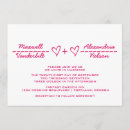Search for offbeat wedding invitations Geek