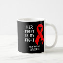 Search for fighting coffee mugs Strength