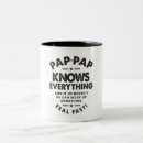 Search for perfect day mugs Humour
