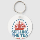 Search for day tea party key rings 4th of july