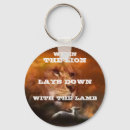 Search for lamb of god key rings Jesus