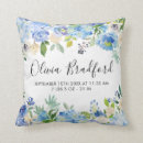 Search for blue nursery cushions Elegant