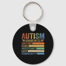 Search for autism supportive key rings Acceptance