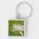 Search for flower head key rings Freshness